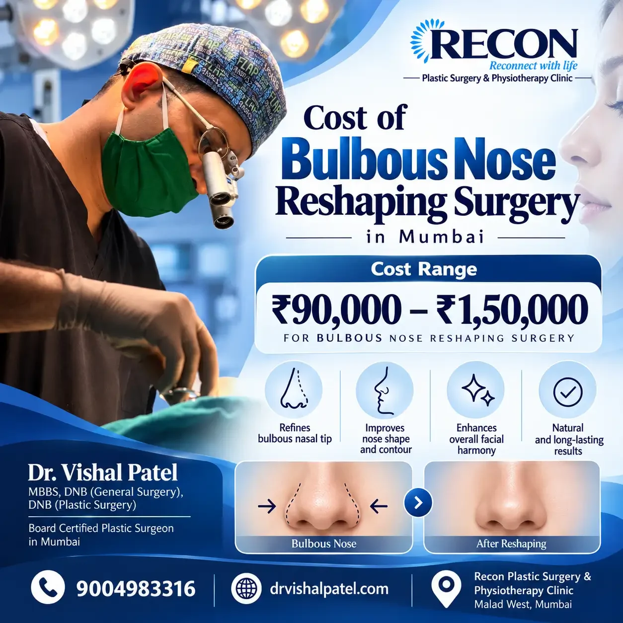 Infographic showing Cost of Bulbous Nose Surgery in Mumbai.
