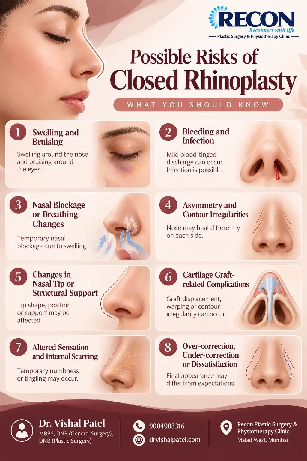 Infographics mentioning Risks of Closed Rhinoplasty - Dr. Vishal Patel Explains.