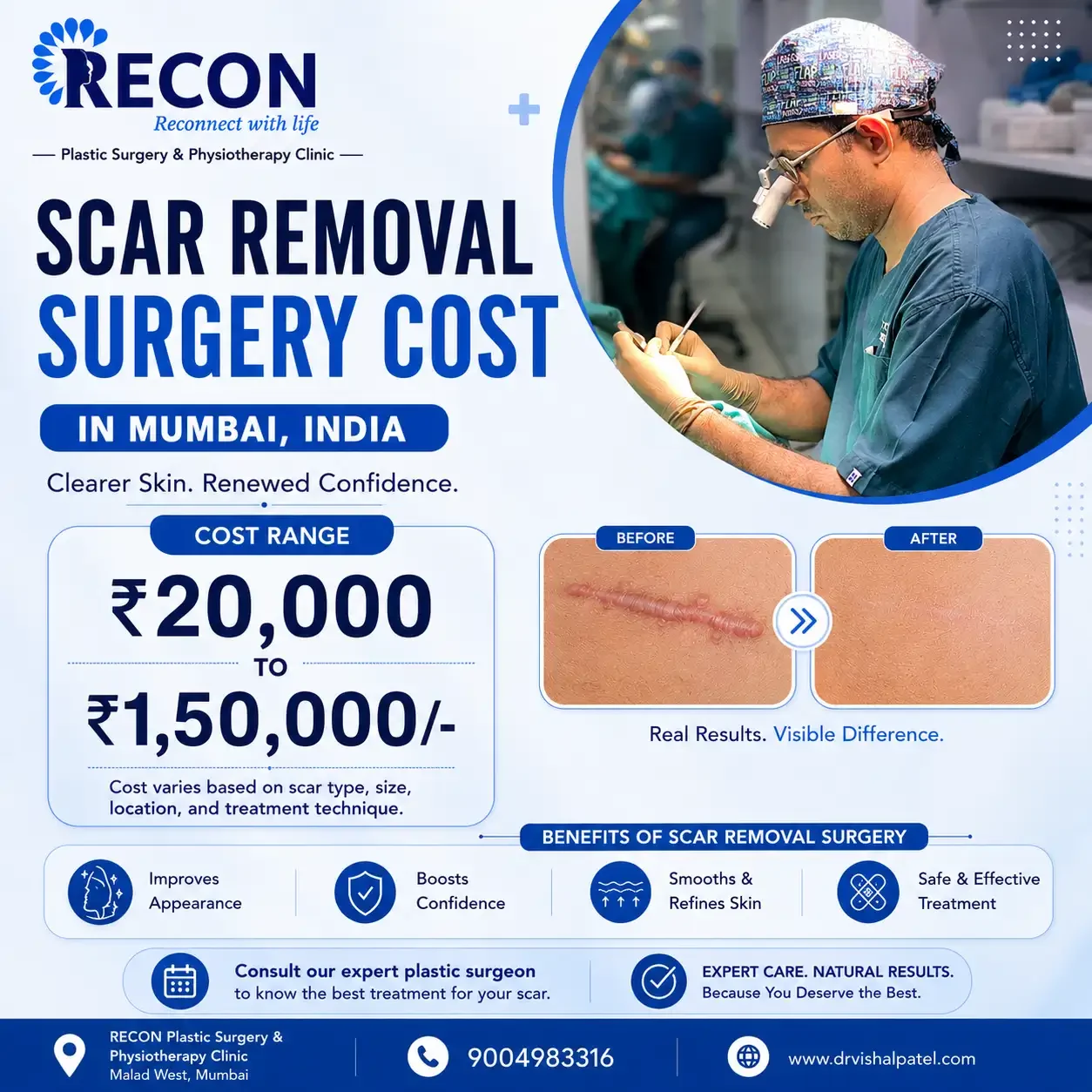 Infographics showing average cost of scar removal in Mumbai.