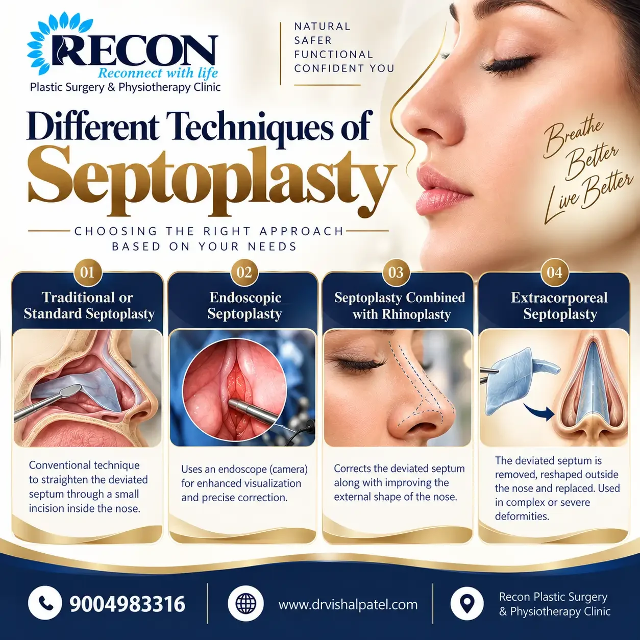 Infographic about Septoplasty Cost as per Technique.