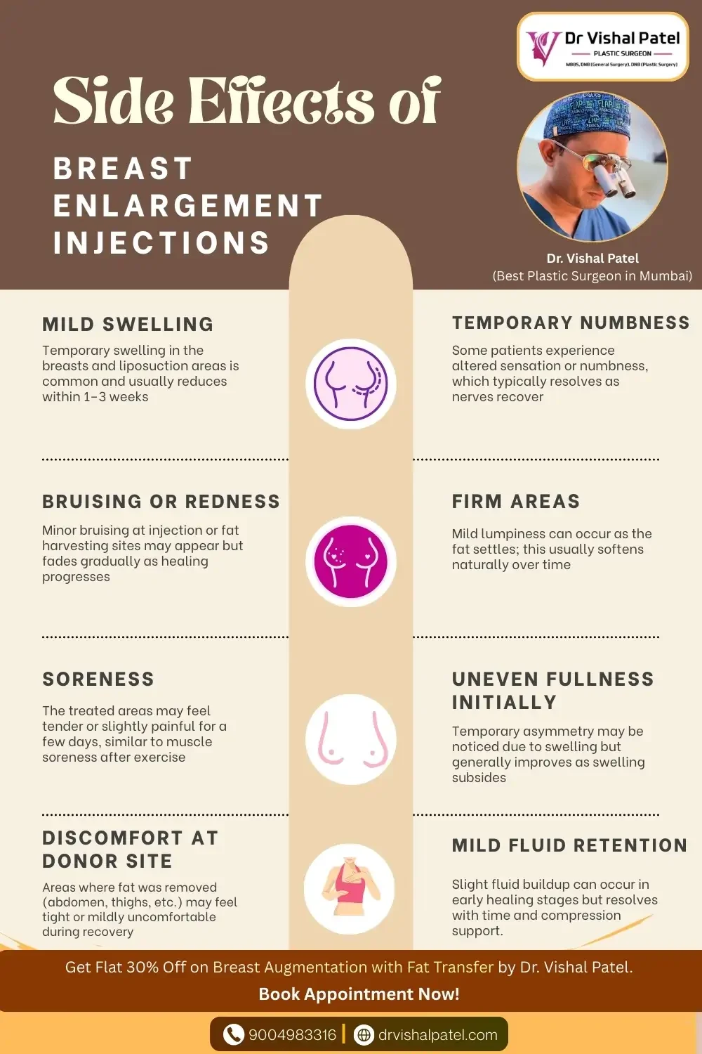 Side Effects of Breast Enlargement injections