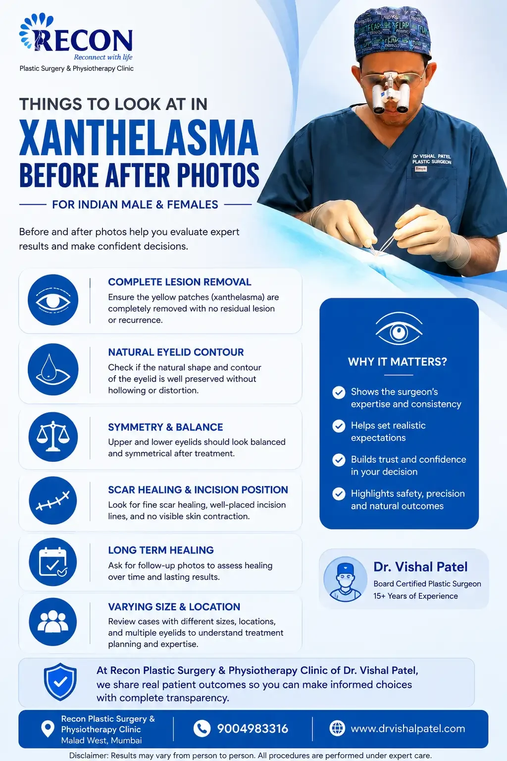 Infographic on things to look in Xanthelasma Before after photos in Mumbai.